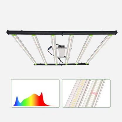 Large-scale commercial LED grow lights