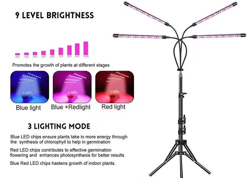 Full-spectrum supplemental plant grow light